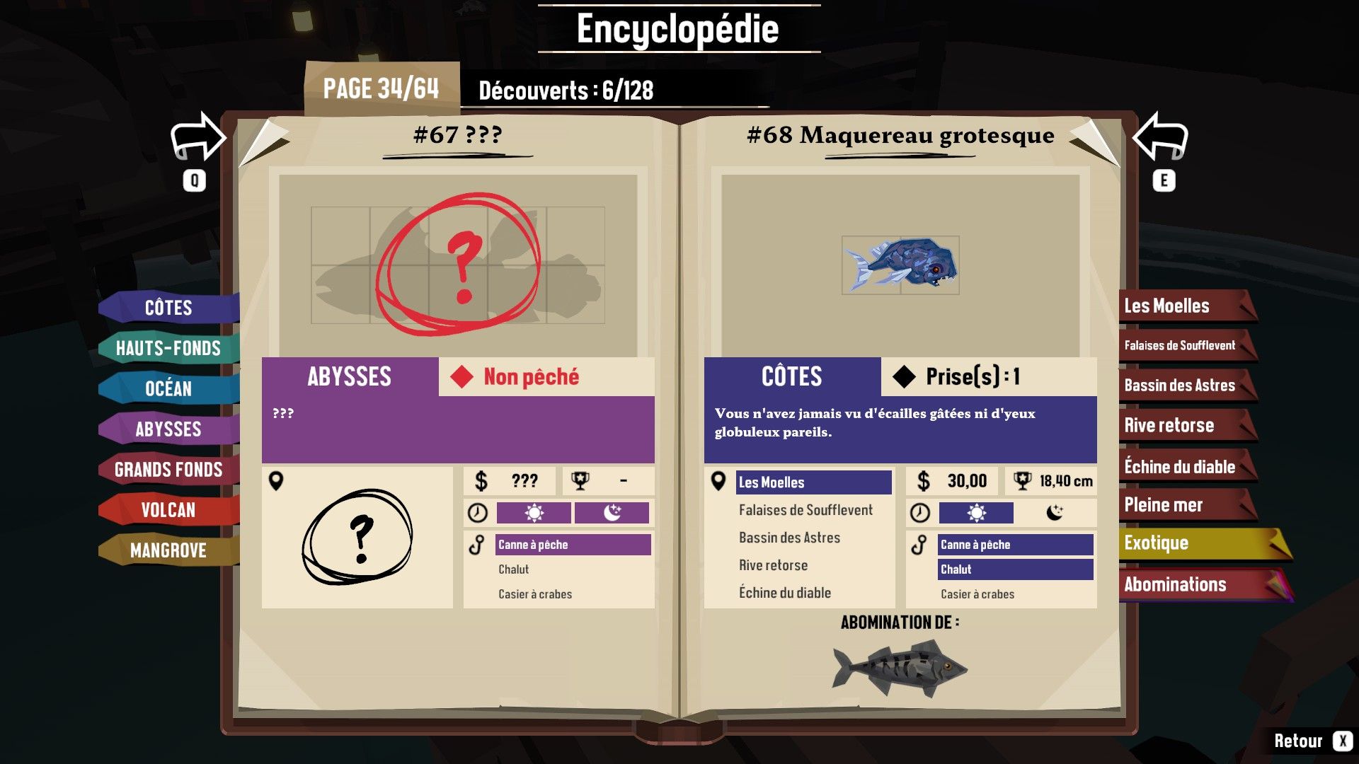 dredge encyclopédie