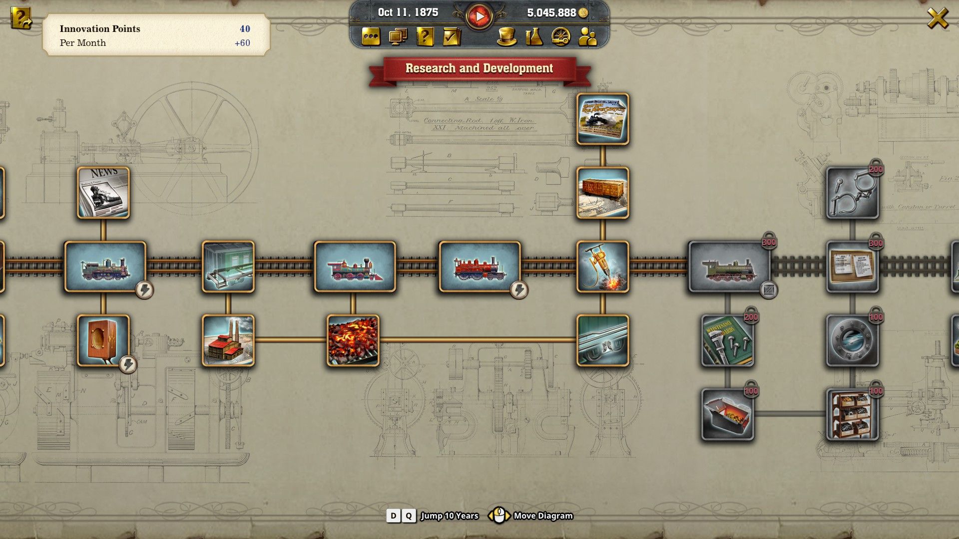 Railway Empire 2 : Arbre de recherche