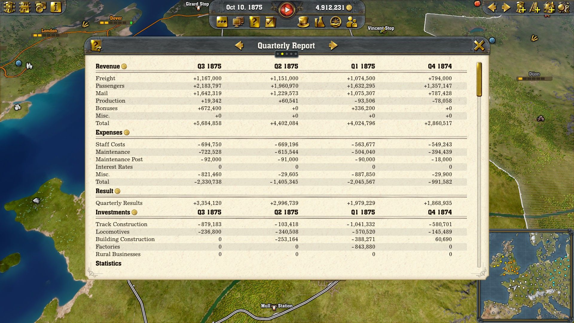 Railway Empire 2 : rapport trimestriel