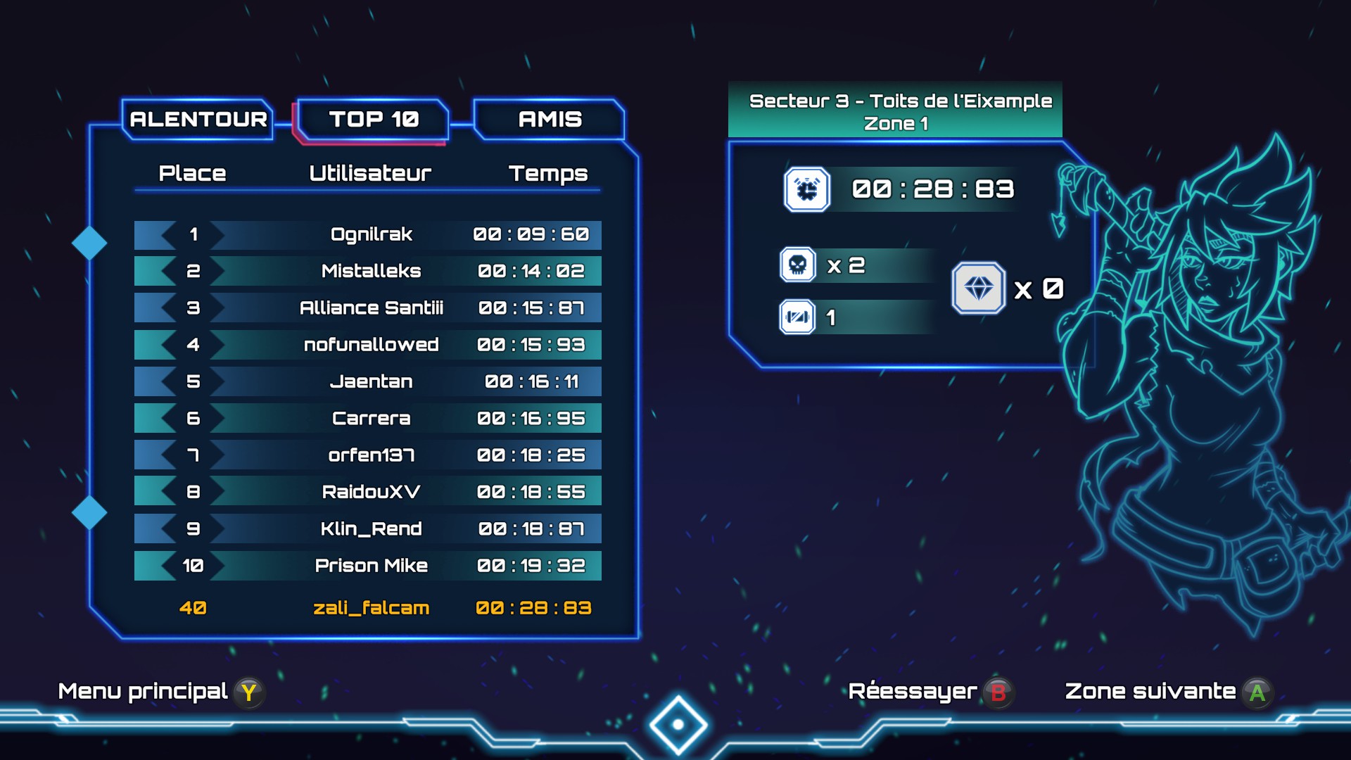 Aeon Drive score